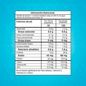 Best Whey 2 lb Proscience