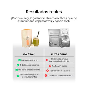 Go Fiber 300 gramos Fibra 100% orgánica