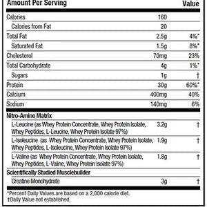 Nitro Tech Whey Protein 4Lbs Muscletech