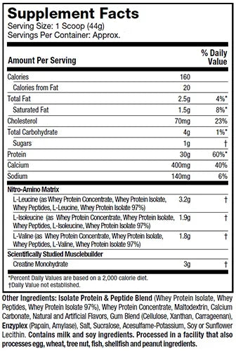 Nitro Tech Whey Protein 4Lbs Muscletech